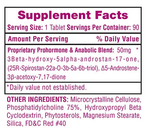 Supplement facts panel of Hi-Tech Pharmaceuticals Winstrol hardcore cutting and lean muscle formula – TigerFitness.com