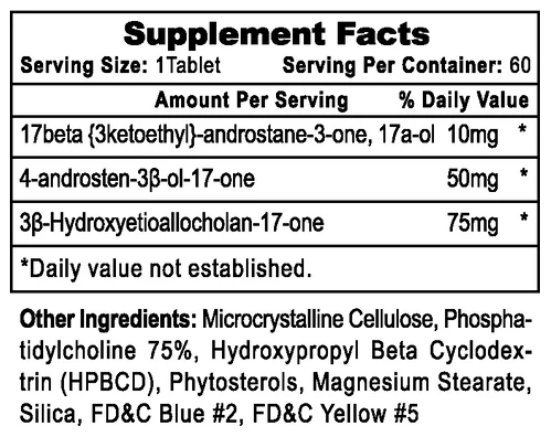 Hi-Tech Pharma Halotestin | Strength, Power & Performance Support