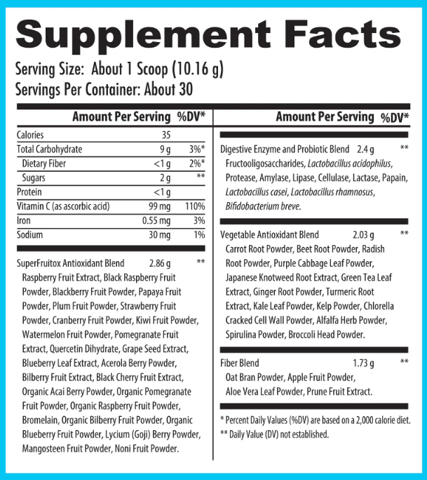 NuEthix Gourmet Greens Supplement Facts & Ingredients Label for Detox & Immune Support 