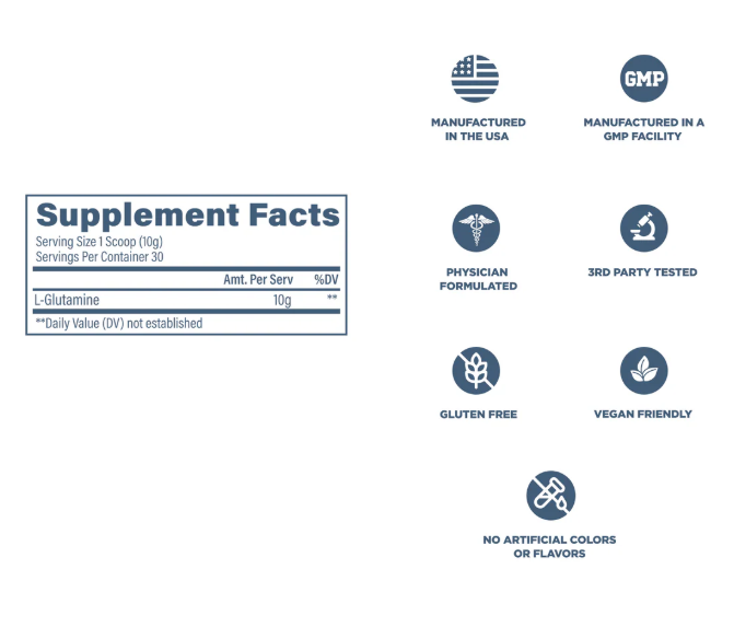 Revive MD Glutamine Supplement Facts – pure glutamine powder with no added fillers or flavors.