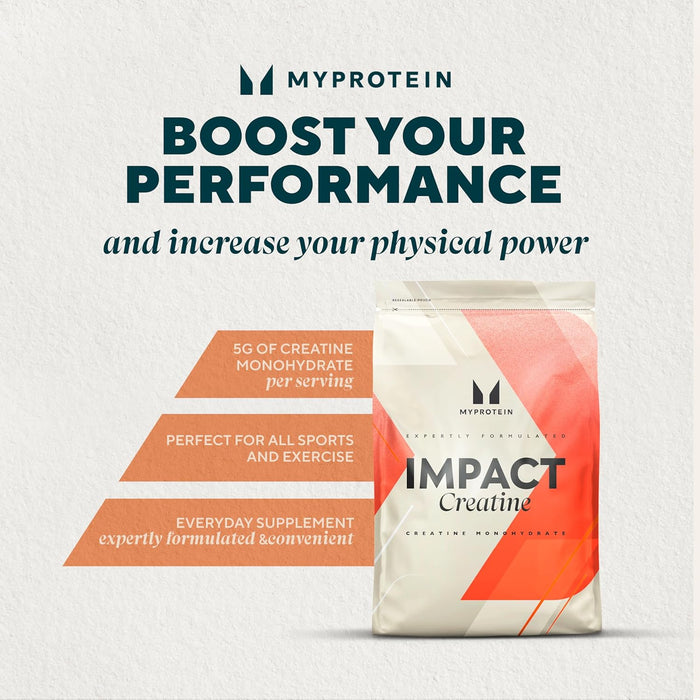Myprotein Creatine Monohydrate | Strength, Power & Muscle Performance