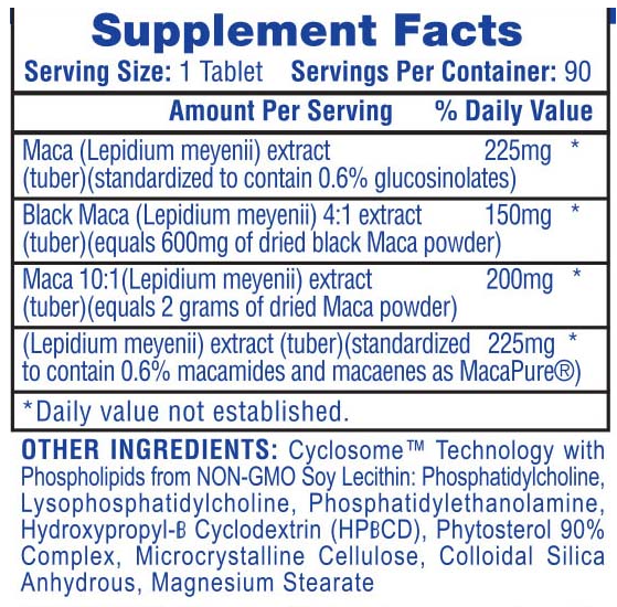 Hi-Tech Pharma Maca | Energy, Vitality & Hormonal Support