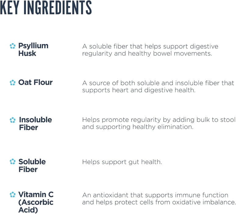Revive MD Fiber 30 Servings Key Ingredients