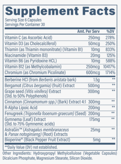 Revive MD Glucose | Advanced Blood Sugar Support & Metabolic Health