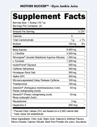 Bucked Up Mother Bucker