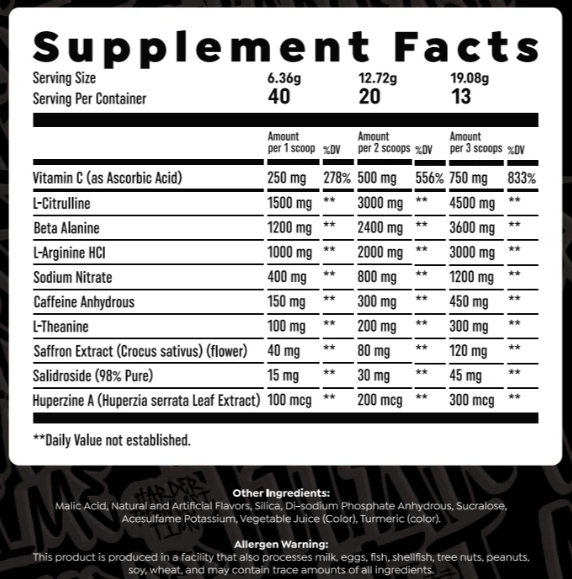 HTLT Signature Series Pre-Workout Supplement Facts and Ingredients