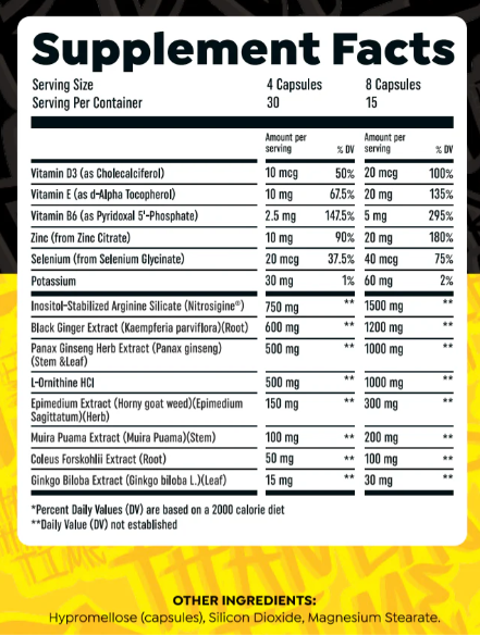 HTLT Harder Than Last Time Supplement Facts, Ingredients, and Directions for Use