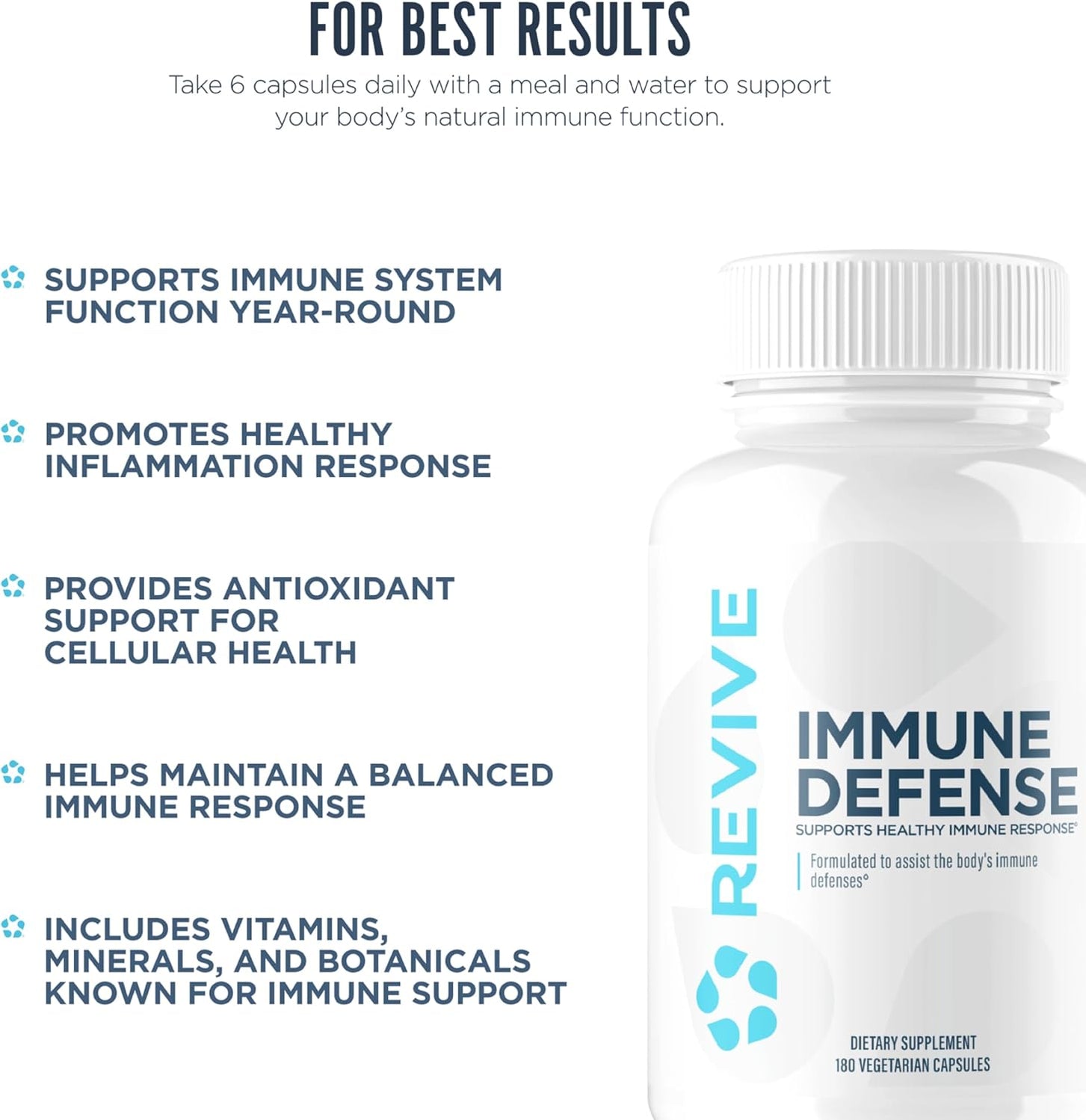 Revive MD Immune Defense | Zinc, Elderberry & Vitamin C Immune Support ...