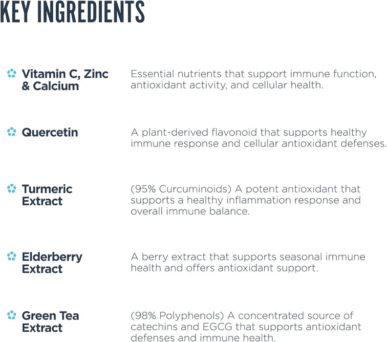 Revive MD Immune Defense 180 Capsules supports daily immune strength and antioxidant protection.