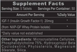Hi-Tech Pharma PRO IGF-1 Prohormone Supplement Facts Label | Tigerfitness.com