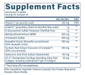 Revive MD Joint Support supplement facts panel with ingredients for joint and mobility support