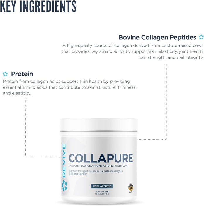 Revive CollaPure collagen powder Key ingredients