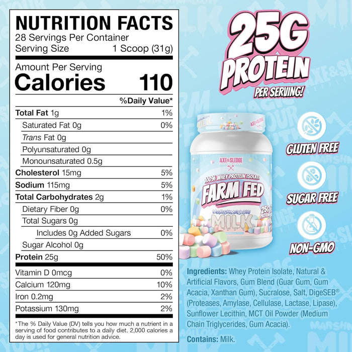 Axe & Sledge Farm Fed V3 | Grass Fed Whey Protein Isolate