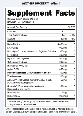 Bucked Up Mother Bucker