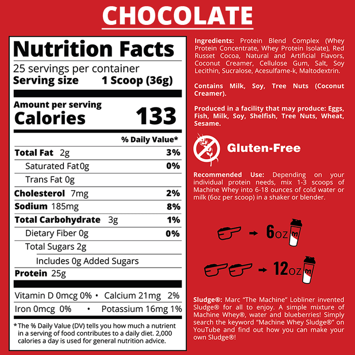 How Many Scoops Whey Protein Per Day: Ultimate Guide for Gains