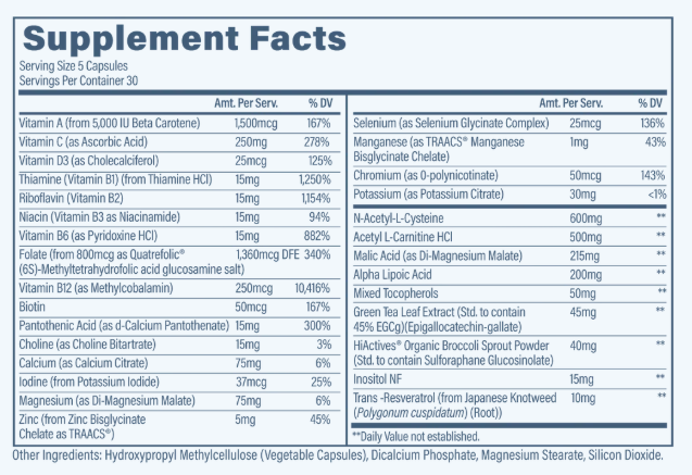 Revive MD Multivitamin supplement facts panel showing comprehensive vitamin and mineral formula 150 Capsules