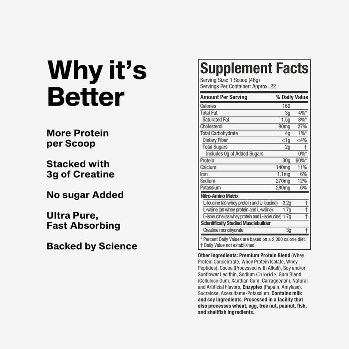 MuscleTech Nitro-Tech