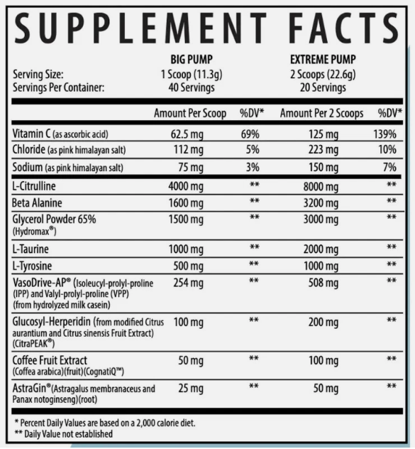 Axe & Sledge Hydraulic V3 | Stimulant-Free Pump Pre-Workout
