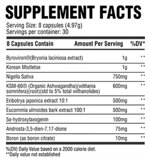 Chemix Natabolic | Natural Anabolic Muscle Support