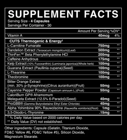 BlackMarket Labs CUTS | Thermogenic Fat Burner Pills