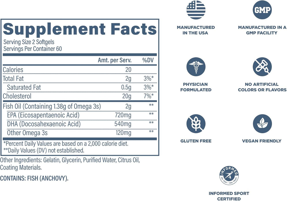 Revive MD Omega 3 | EPA & DHA Fish Oil for Heart & Joint Health