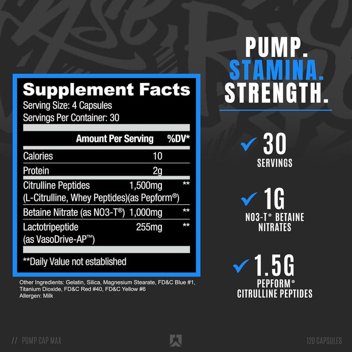 RYSE Pump Cap Max Supplement Facts Panel – Ingredients and Dosage Breakdown