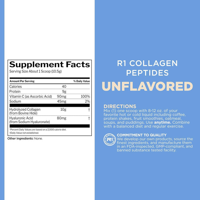 Rule One Collagen Peptides Unflavored 50 servings supplement facts panel with nutrition information