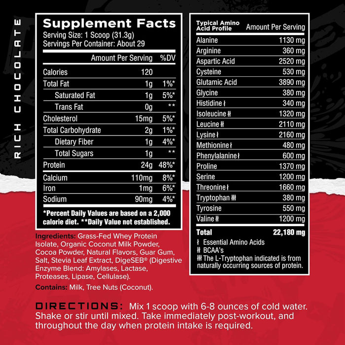 Unmatched Isolate Supplement Facts Label – Ingredients & Nutrition | TigerFitness