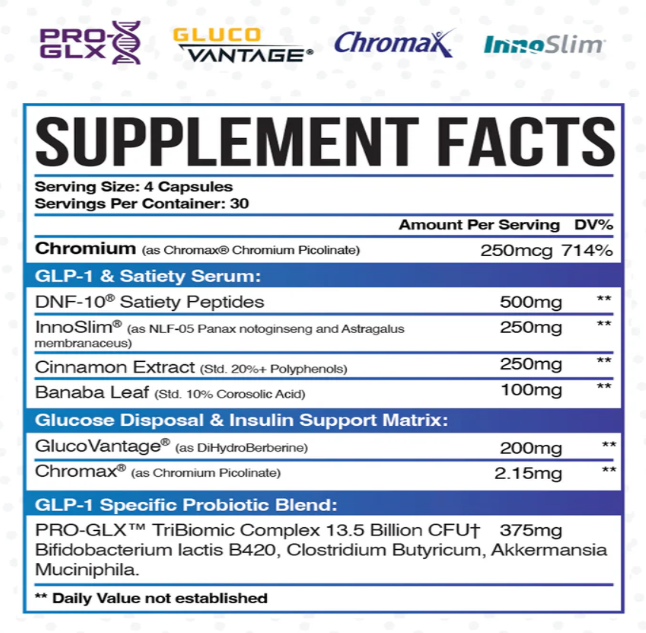 Inspired GLX 4 In 1 Complete GLP-1 System