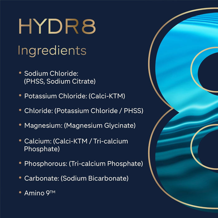 GR8 Lifestyle Hydr8 | Electrolyte Hydration & Recovery Formula