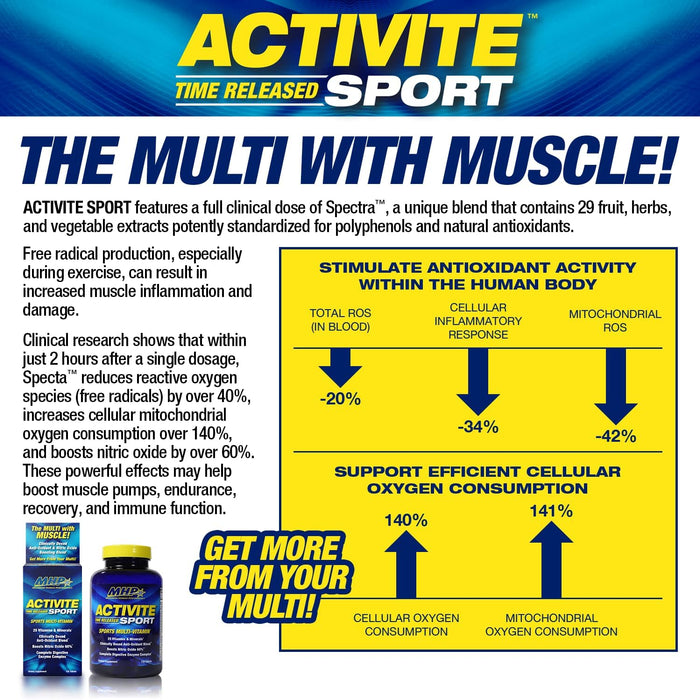 MHP Activite Multi | Performance Multivitamin for Athletes