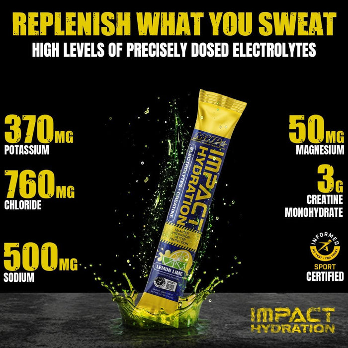 MHP Impact Hydration Stick Packs | Electrolyte Recovery Drink Mix