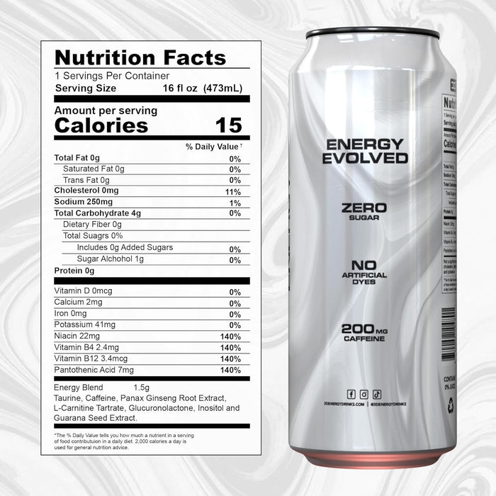 3D Energy RTD | Sugar-Free Energy Drink for Focus & Performance