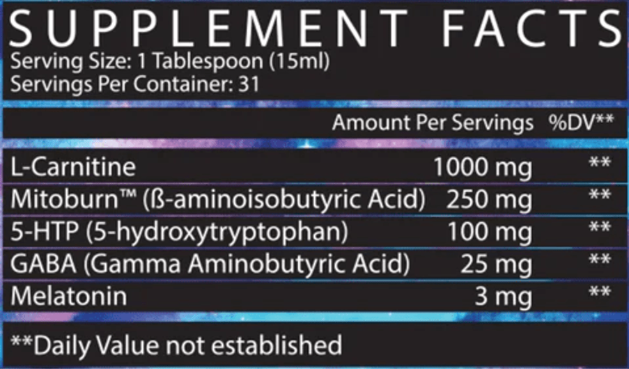 Inspired Nutraceuticals Ember Serum PM Supplement Facts Panel – Ingredients & Nutrition Information