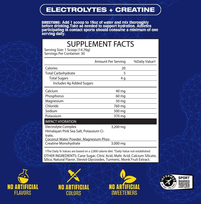 MHP Impact Hydration Powder | Electrolytes, Recovery & Performance