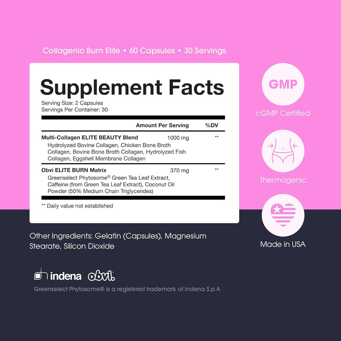 Obvi Collagenic Burn Elite Supplement Facts, Directions, and Ingredients Label
