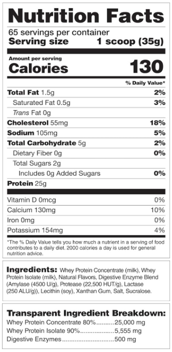 Magnum Whey100 Whey Protein Isolate Supplement Facts and Ingredients  – TigerFitness.com