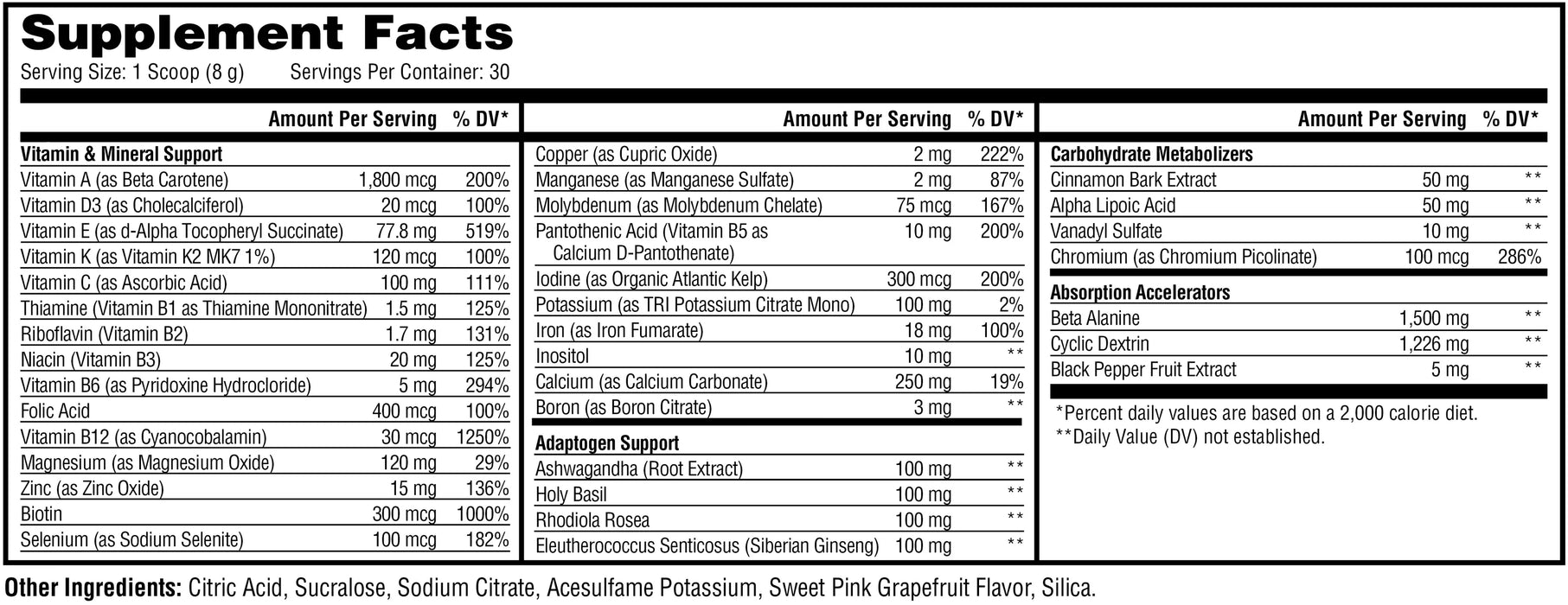 Metabolic Nutrition Vitagen Supplement Facts & Ingredients Label – Daily Vitamin & Mineral Formula for Recovery & Wellness | TigerFitness