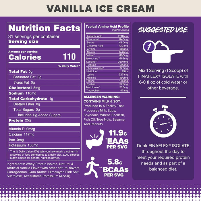 Finaflex Isolate Protein Powder Supplement Facts Vanilla Ice Cream | TigerFitness.com