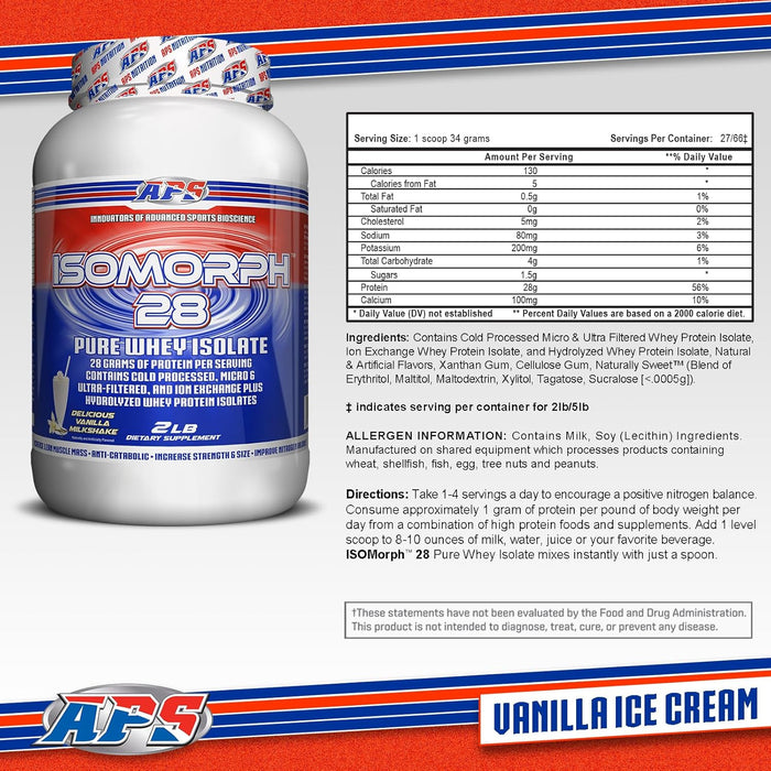 APS IsoMorph 28 | Premium Whey Protein Isolate