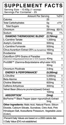 BlackMarket CUTS Diamond | High-Stim Thermogenic Pre-Workout