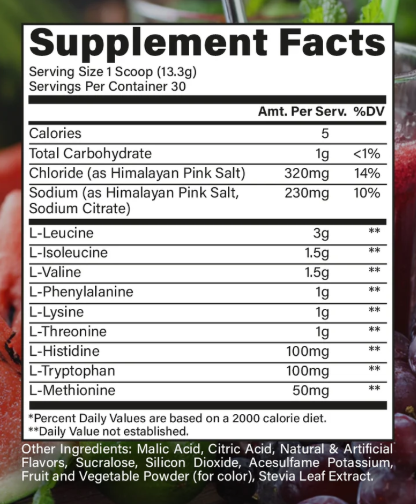 Raw Nutrition EAA PLUS | Essential Amino Acids + Hydration Support