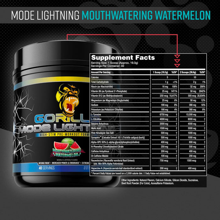 Gorilla Mind Gorilla Mode Lightning | High-Stim Pre-Workout for Energy