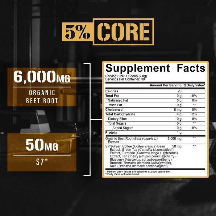 5% Nutrition Beet Root Nitric Oxide and Blood Flow Support Supplement Facts