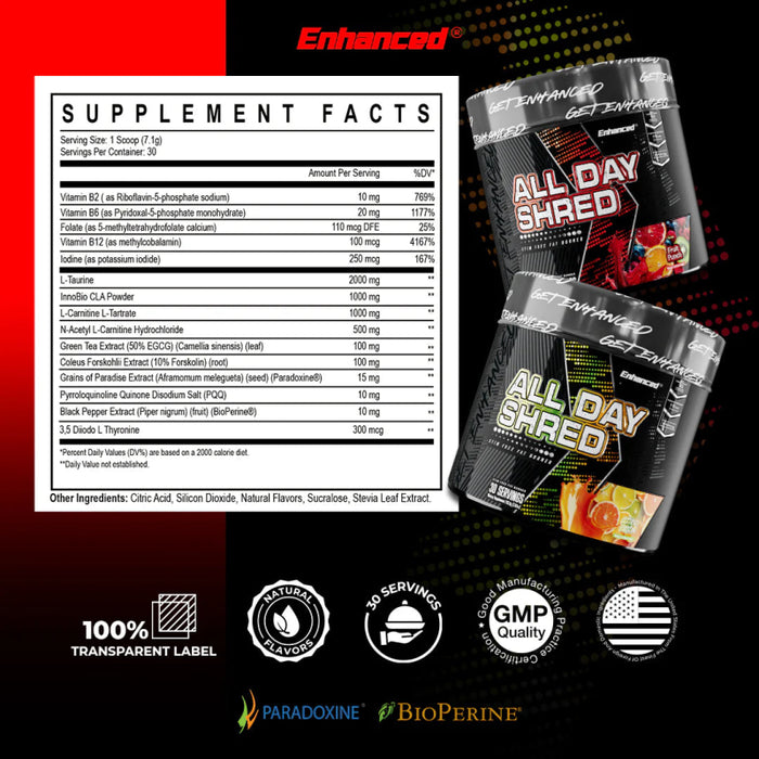 Enhanced Labs All Day Shred Non-Stim Fat Burner Tigerfitness