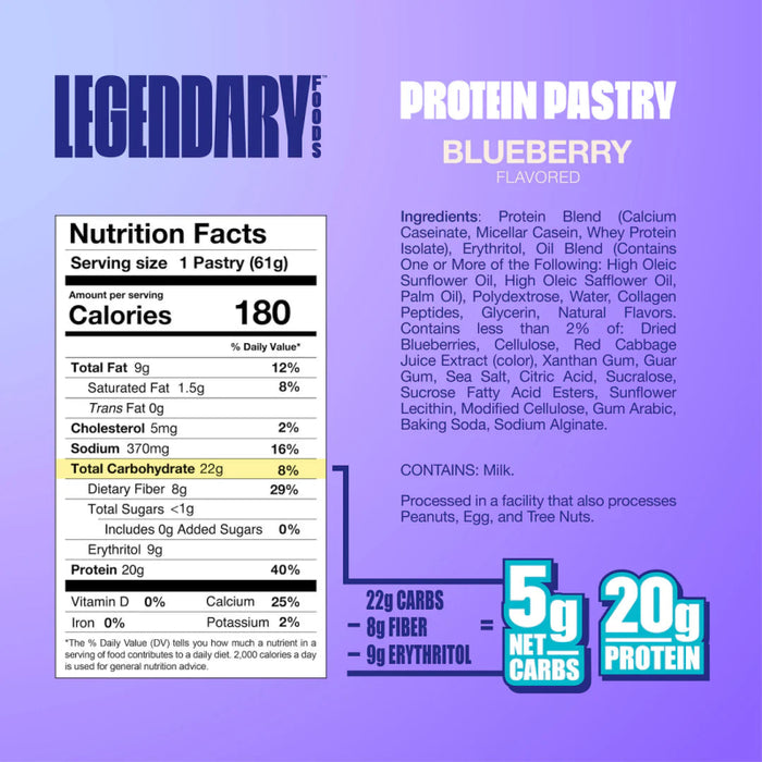 Legendary Foods Protein Pastry - Chocolate Cake (4 Packs Of 2) - High Protein Snack, Gluten-Free
