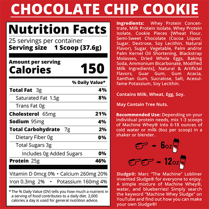 How Many Whey Protein Scoops Per Day: Optimal Intake Guide