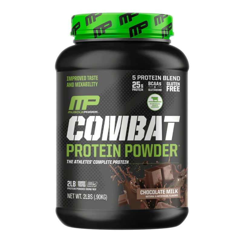 MusclePharm
