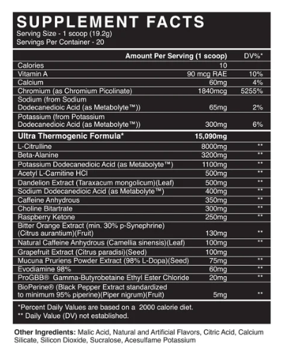 BlackMarket Labs Scorch | Thermogenic Fat Burner for Energy & Metabolism