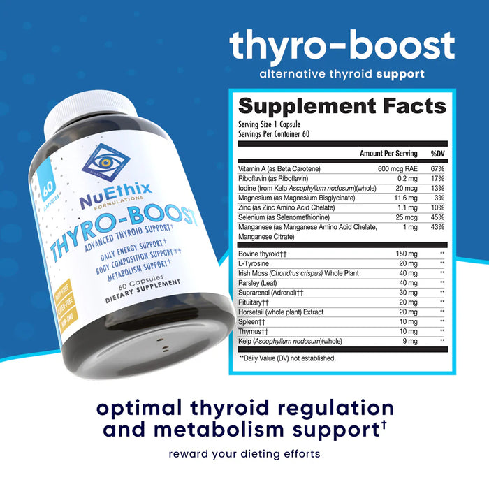 NuEthix Formulations Thyro-Boost – Supplement Facts and Directions for Thyroid & Metabolic Health